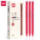 Gel Pen 0.5Mm Needle Tip Red Ink Transparent Red Barrel